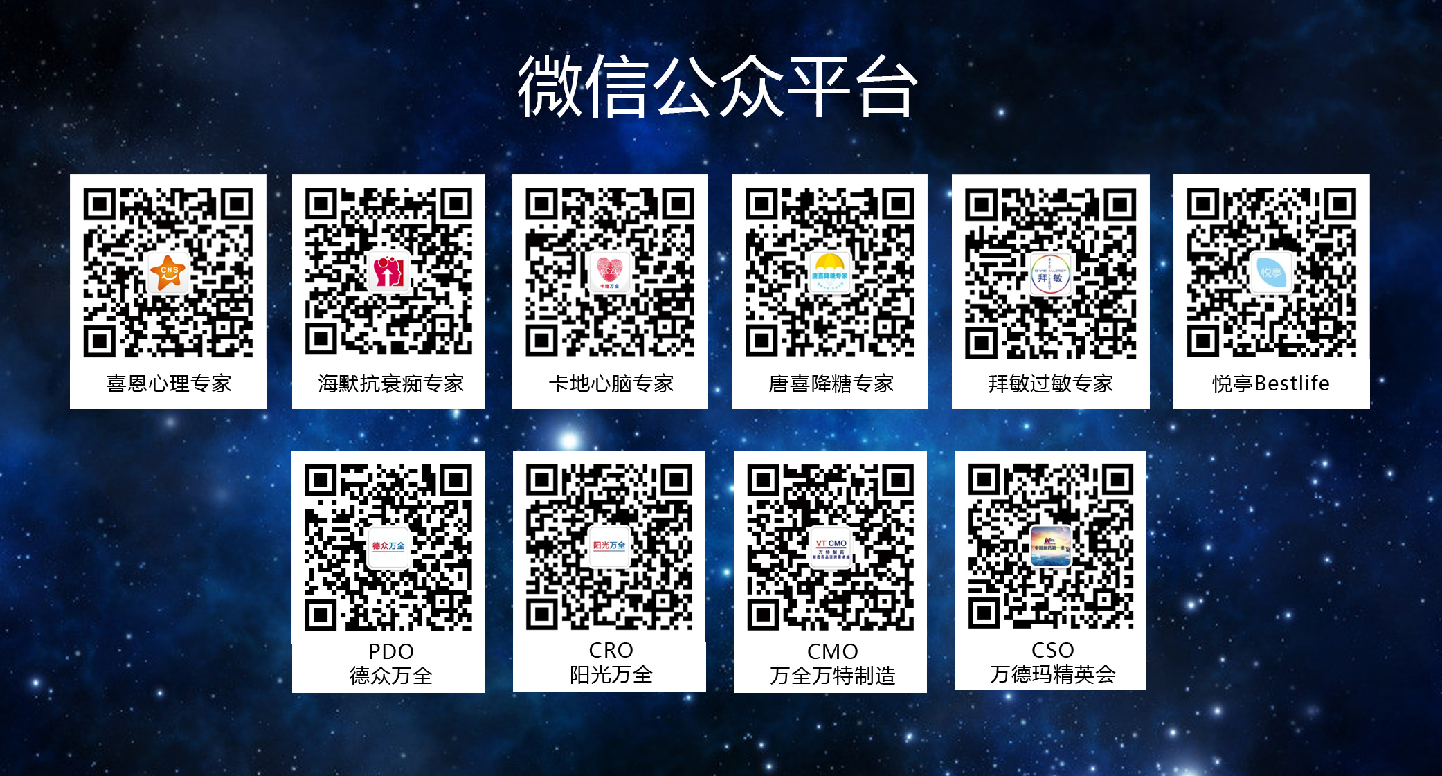 万全微信公众平台二维码
